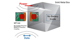 Inductive Power Transfer Solution
