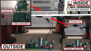 Miniature coil for through metal power and data transfer