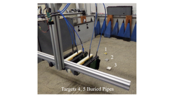 Experimental setup